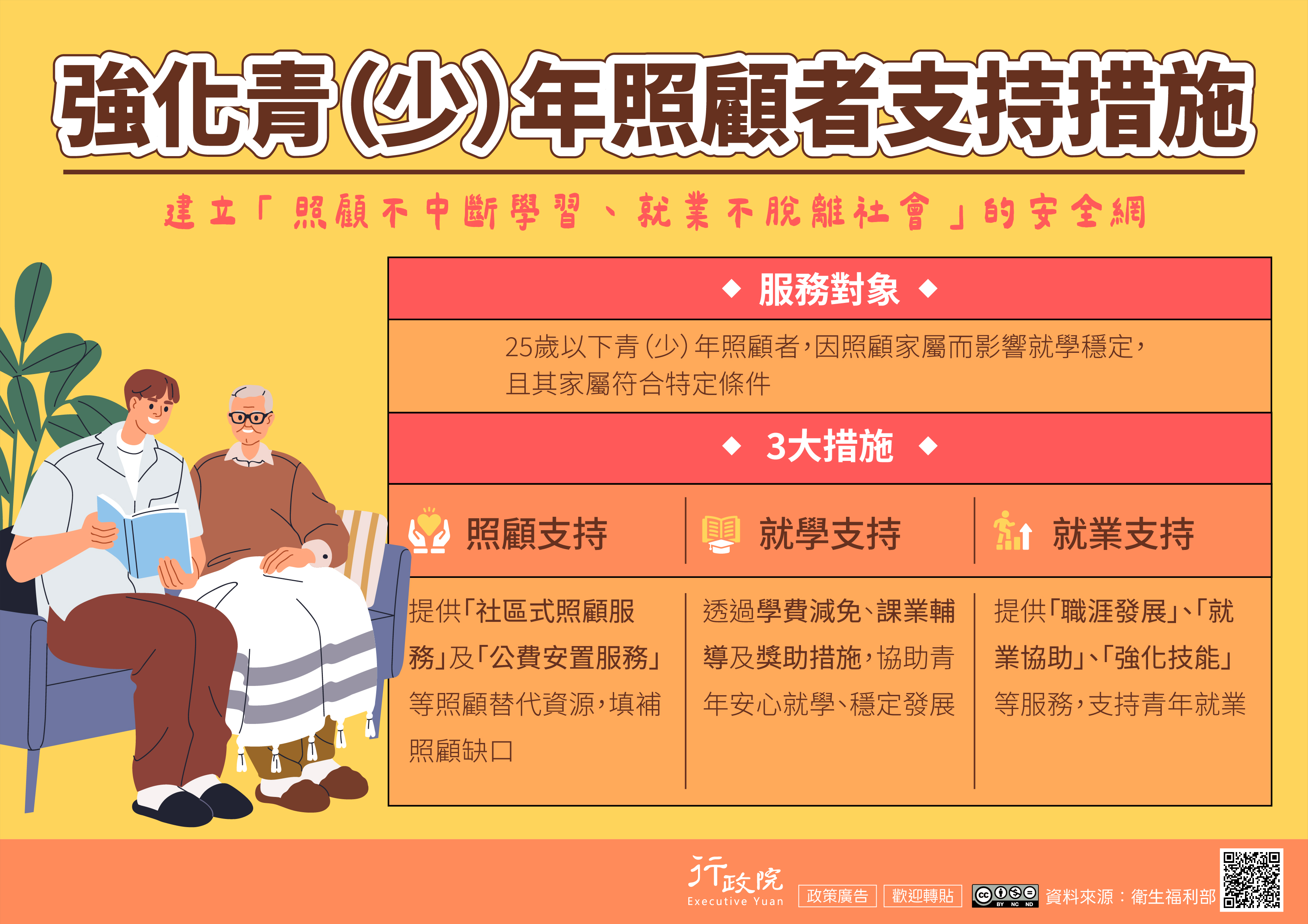 強化青(少)年照顧者支持措施