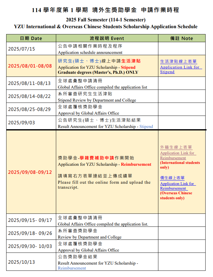 1141元智大學境外生獎助學金申請表.png