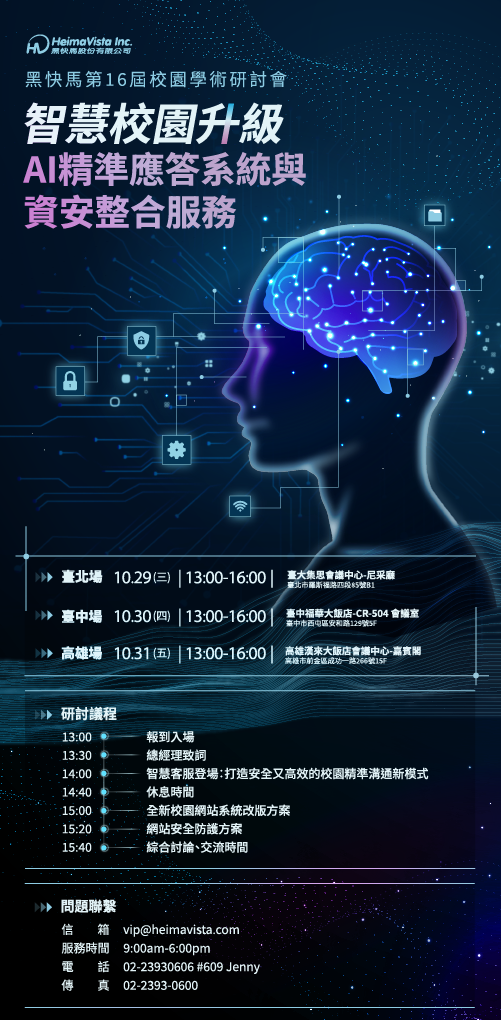 20251013 1
