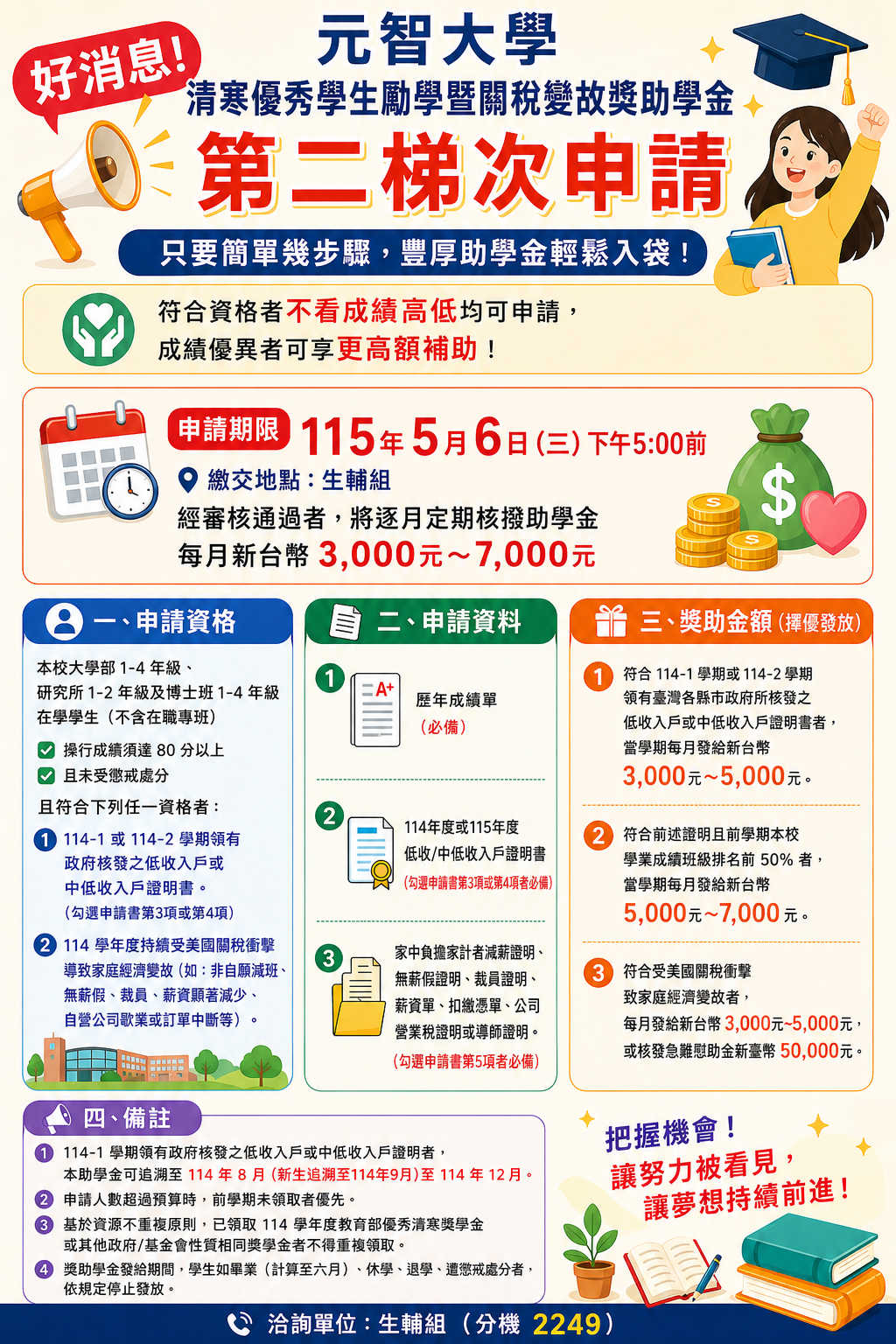 Low income Families  Tariff Related Hardship Phase II
