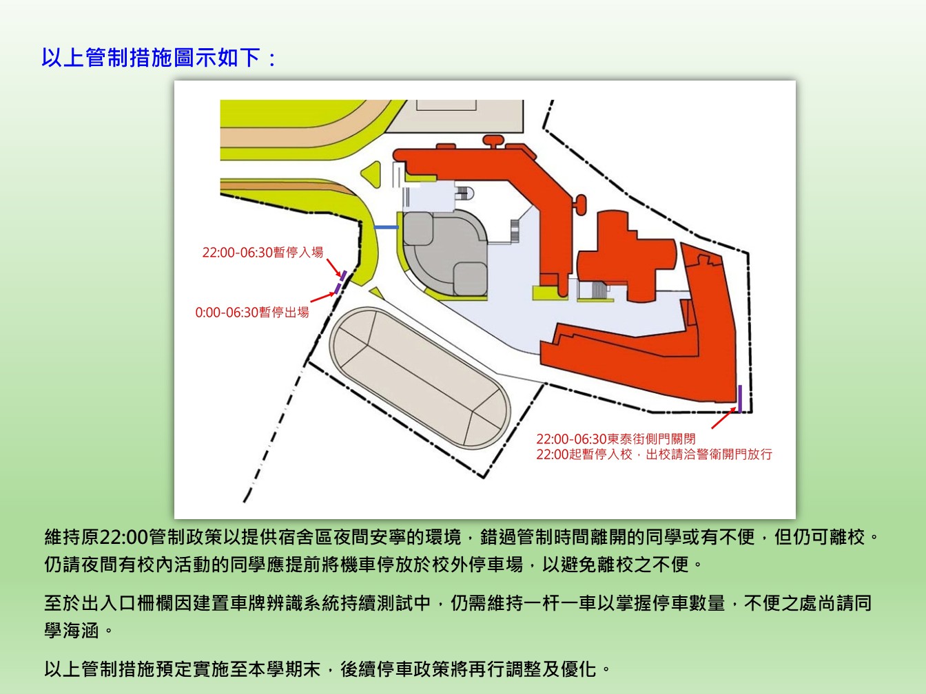 投影片2