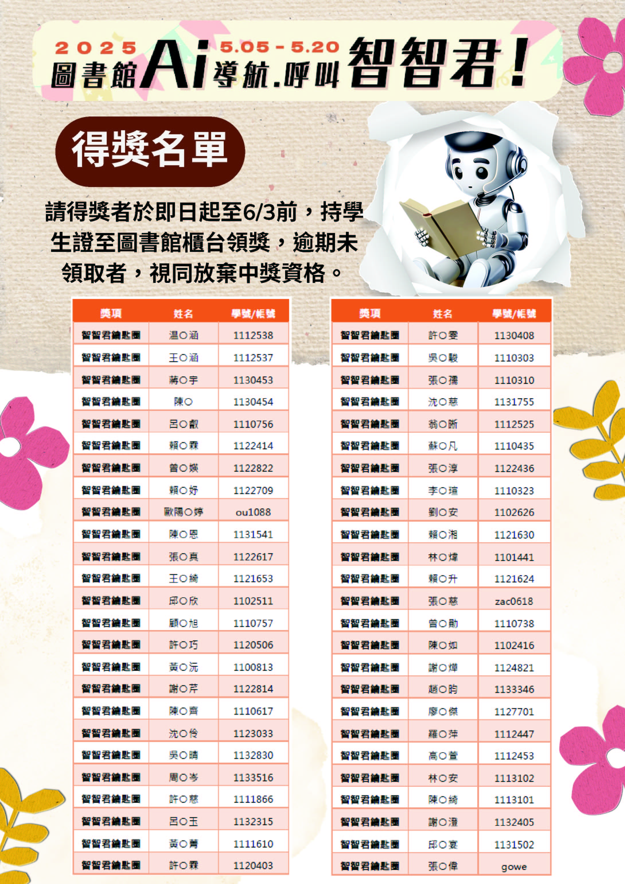 is 202505230800 1