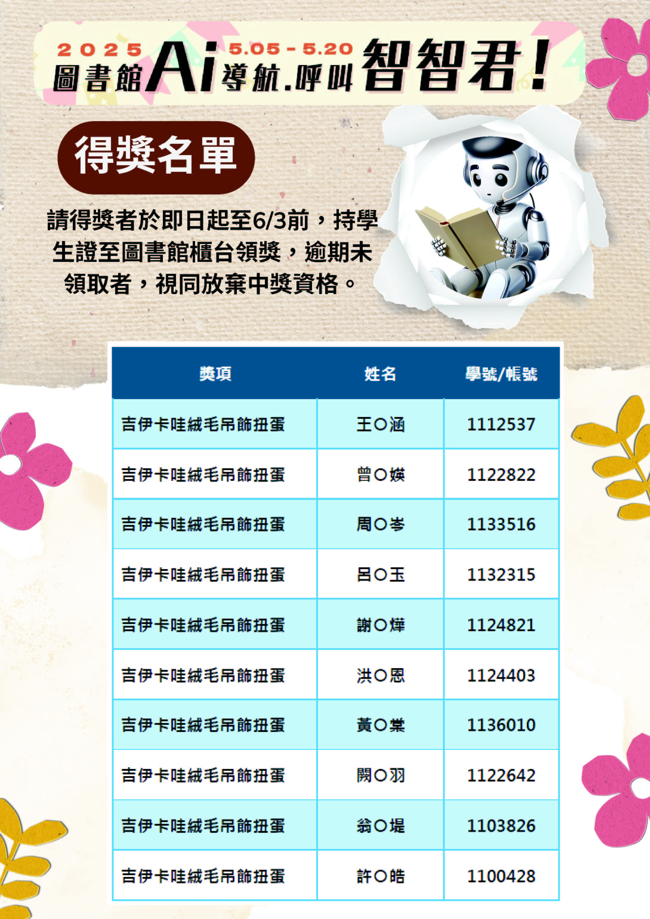 is 202505230800 5
