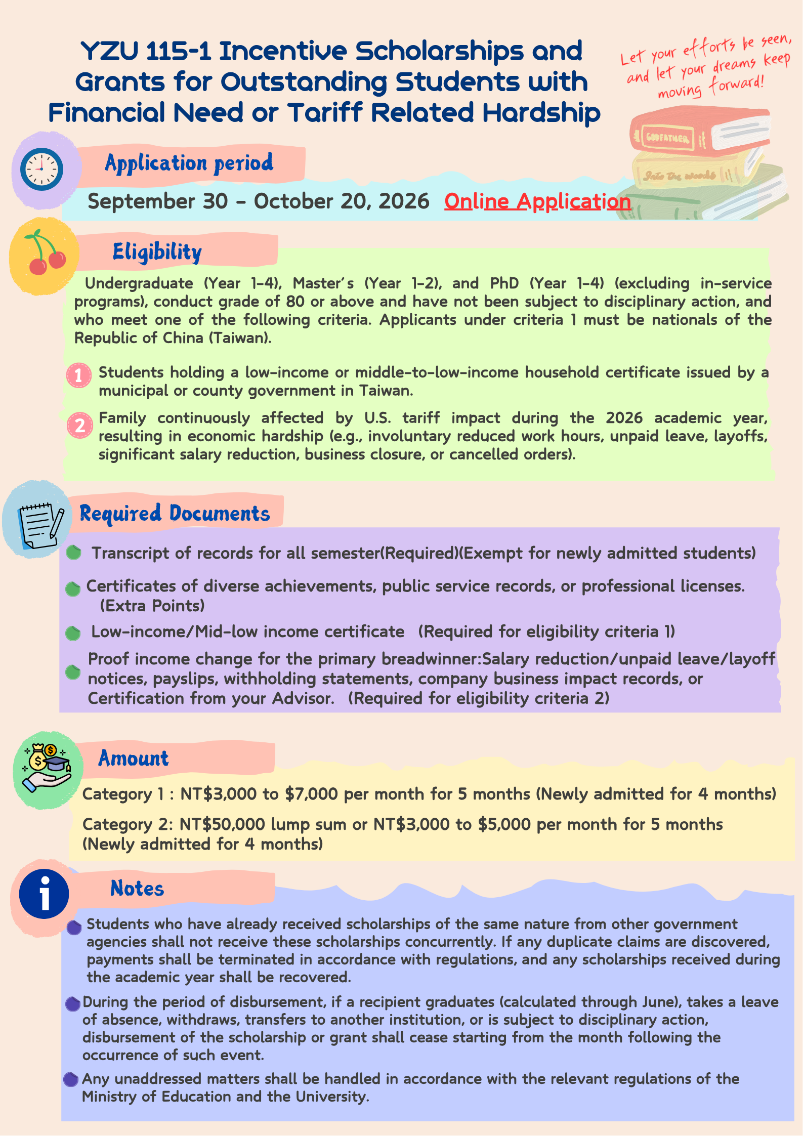 115-1 Incentive Scholarships and Grants for Outstanding Students with Financial Need or Tariff Related Hardship