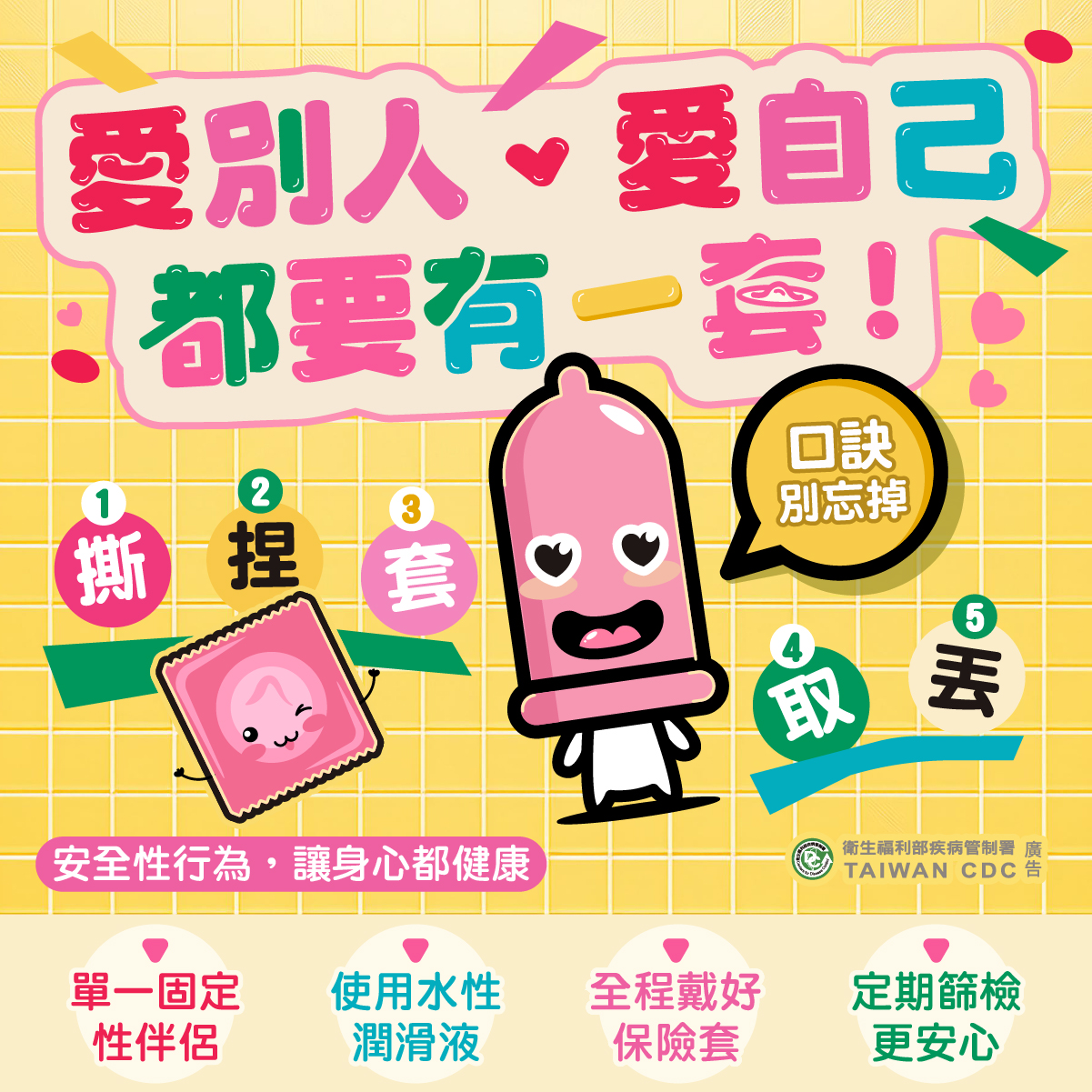 保險套