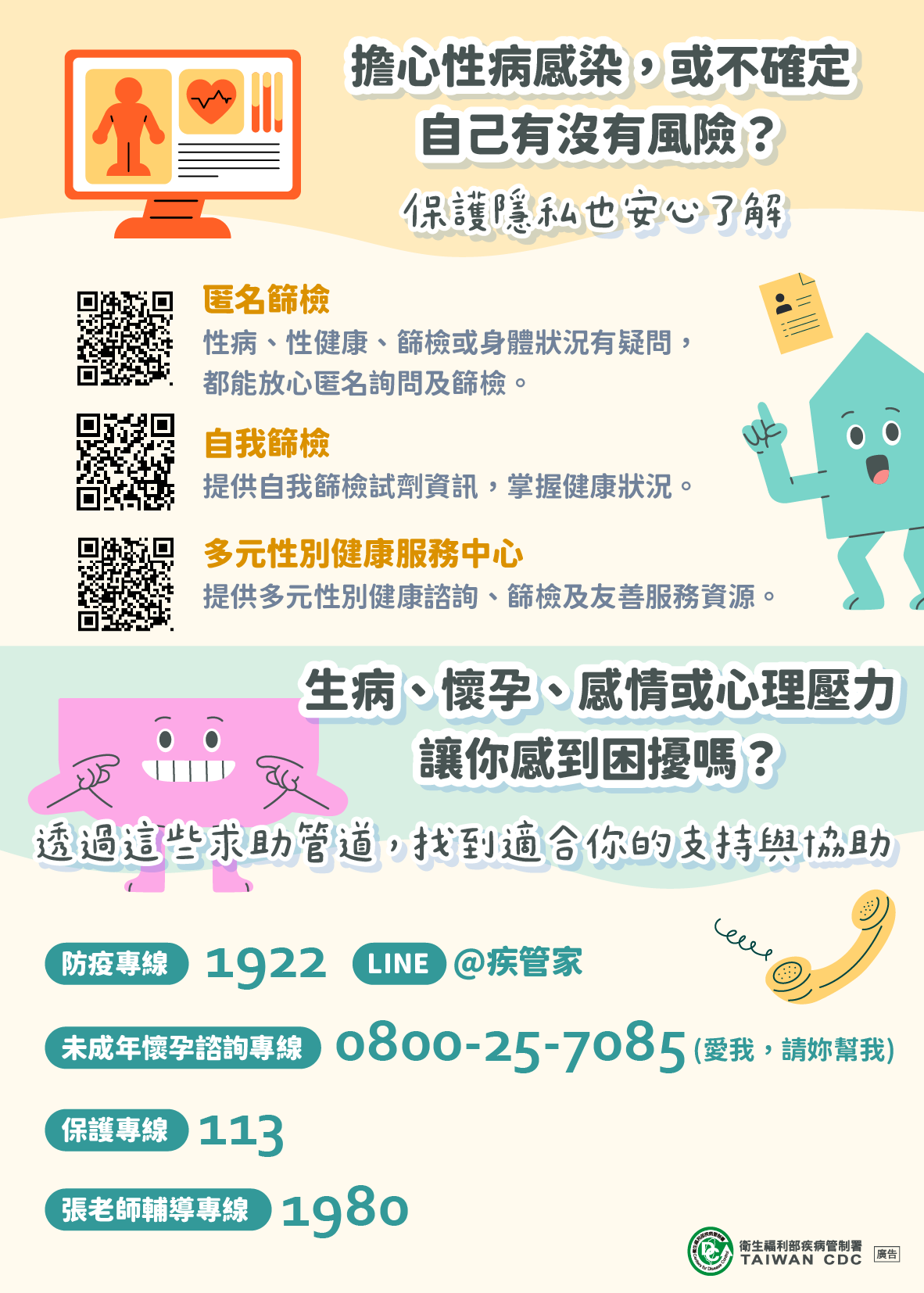 性病資源小卡 正面