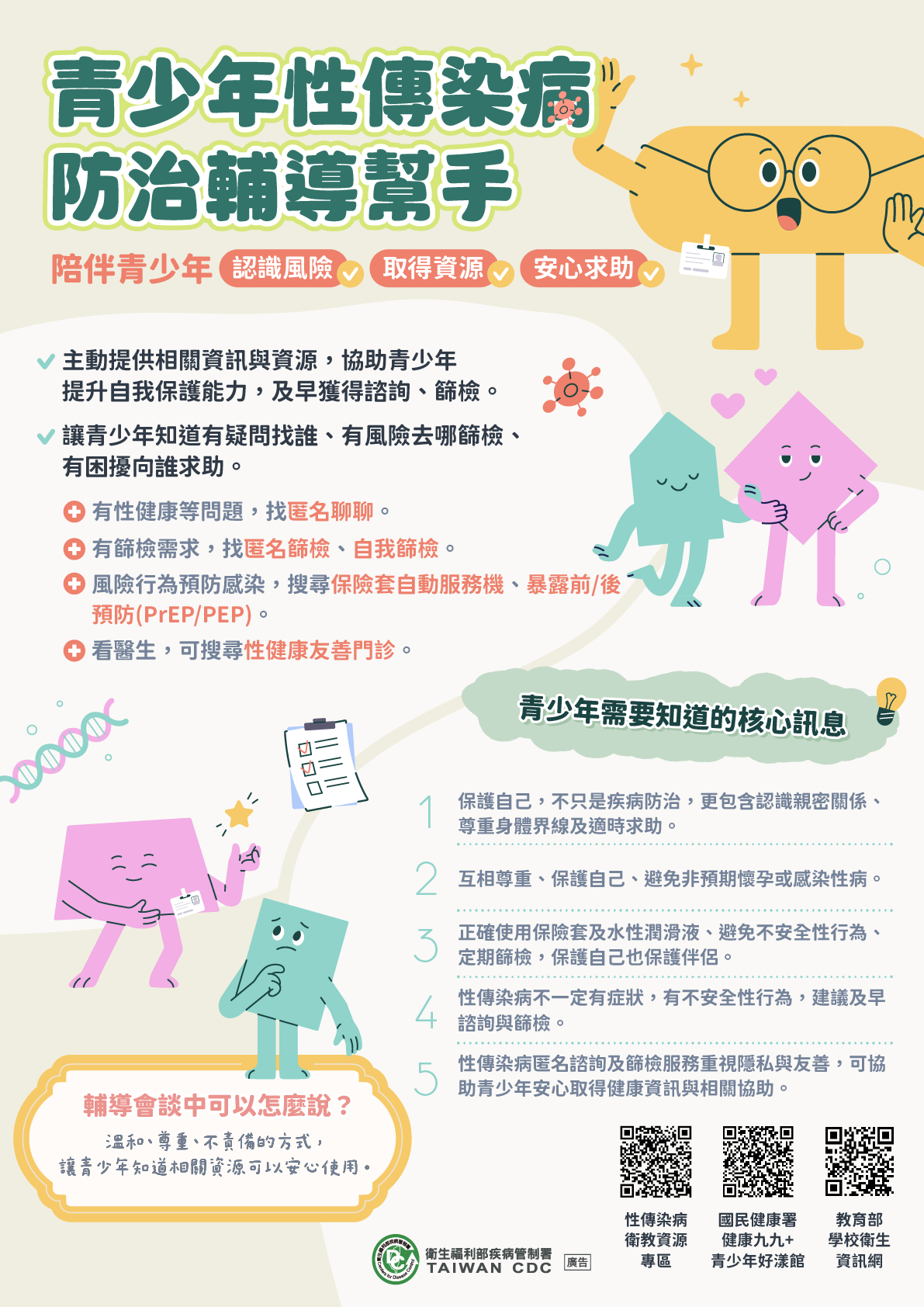 青少年性傳染病防治輔導幫手單張