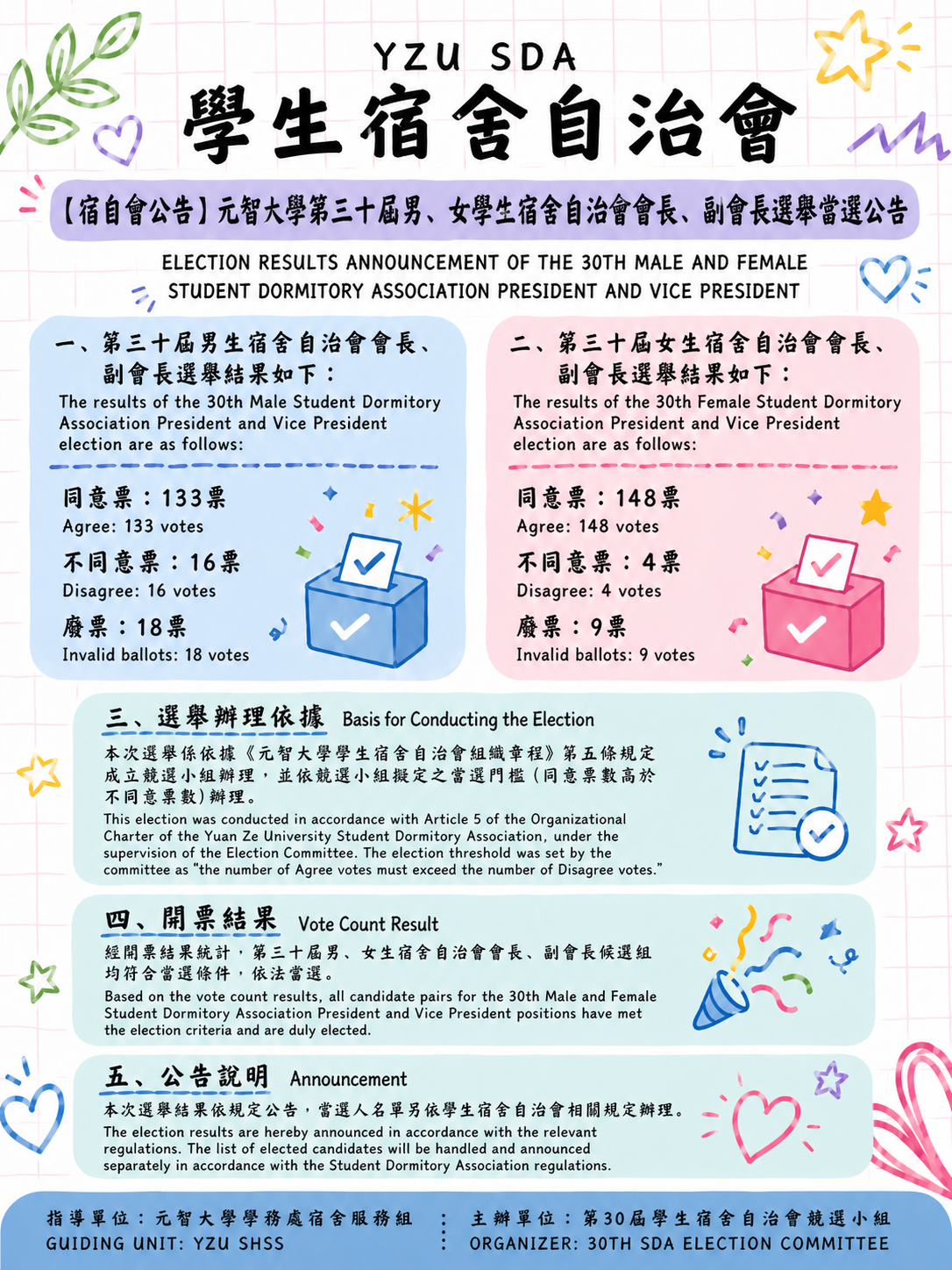 30屆會長當選公告