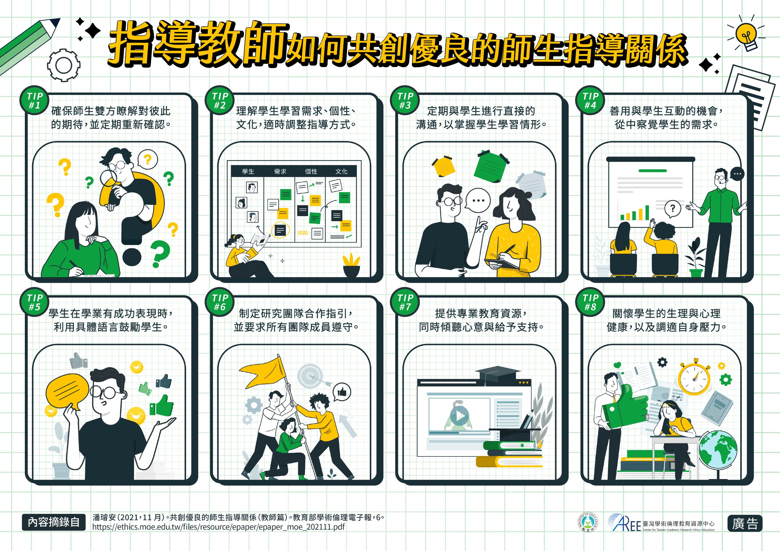 poster 28研發處資源分享