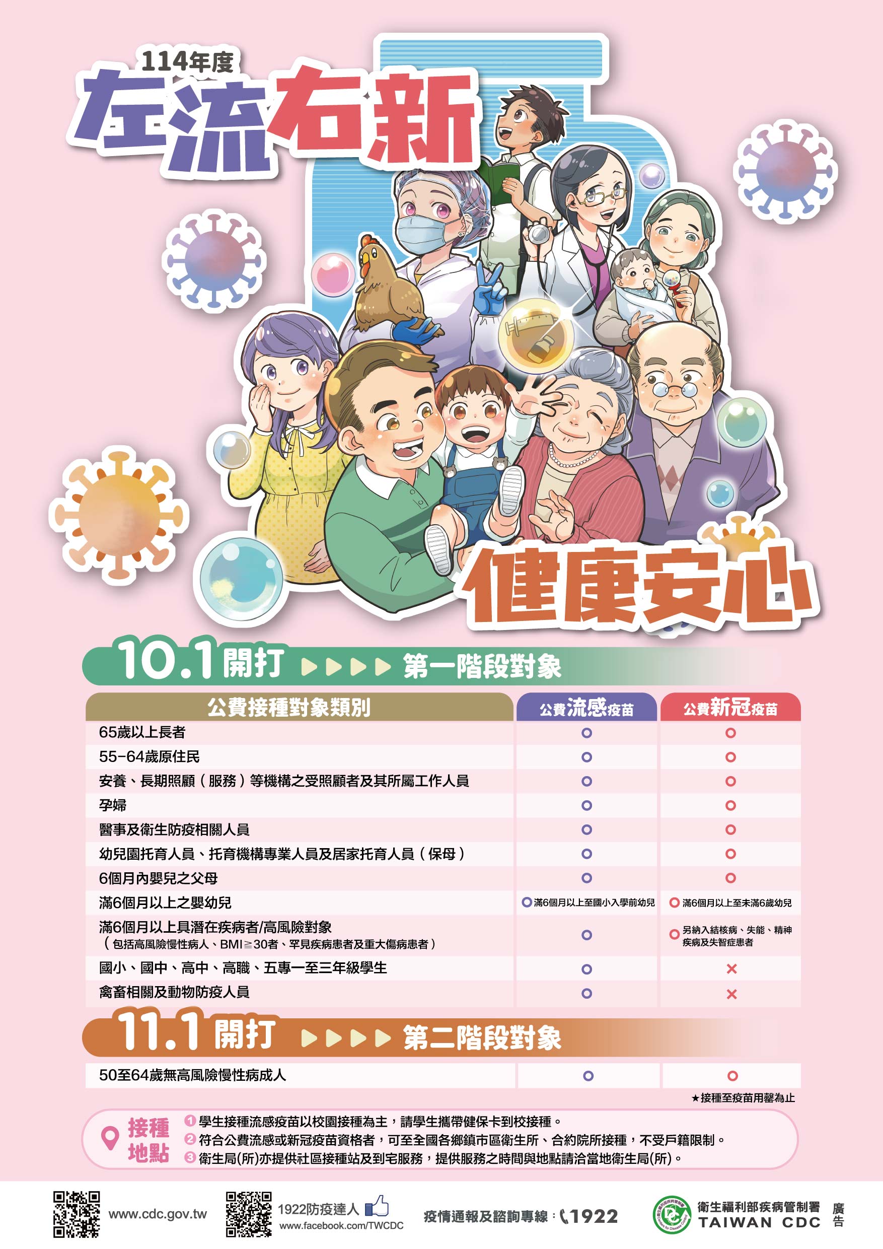 114.8.27新冠疫苗施打