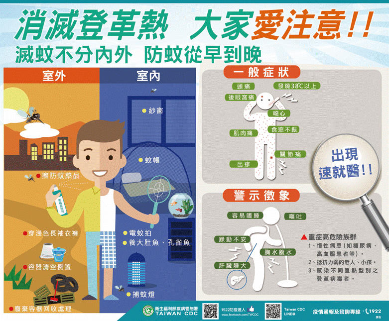 登革熱海報2026 01 09 101908