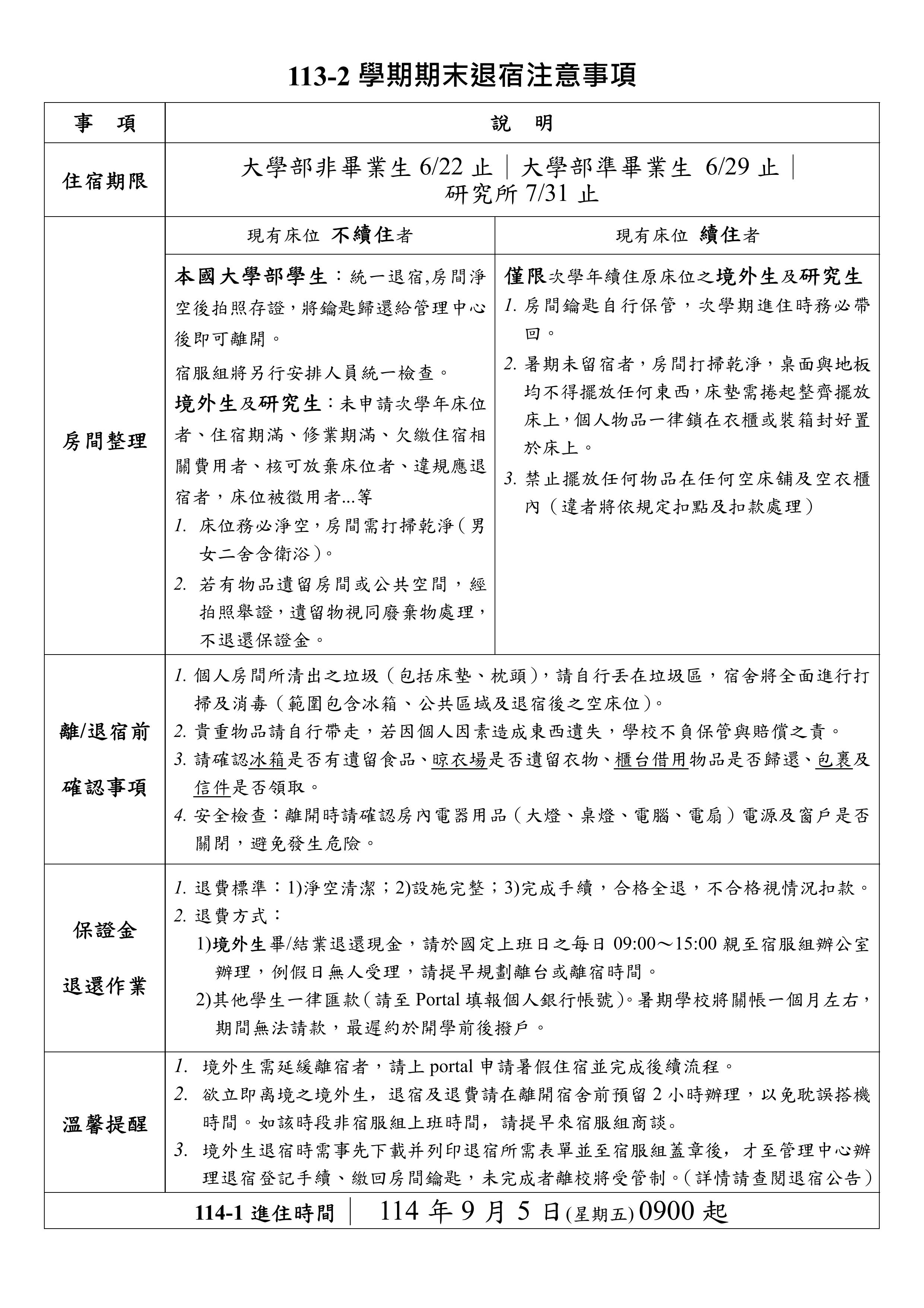 1132期末離退宿注意事項