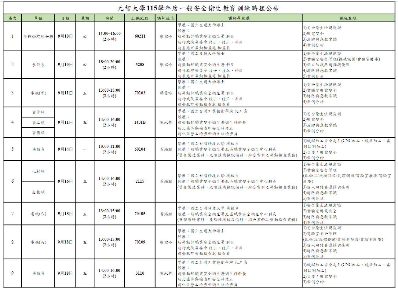 一般安全衛生教育.png