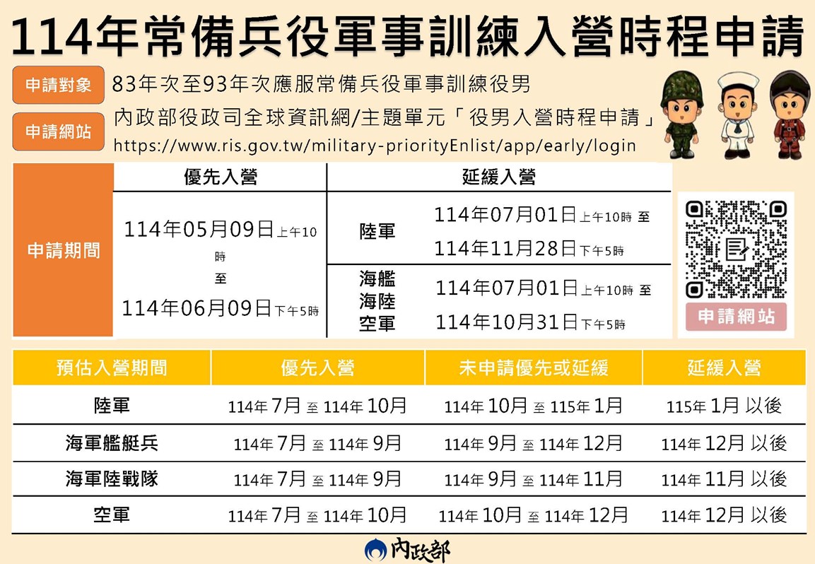 兵役公告圖片