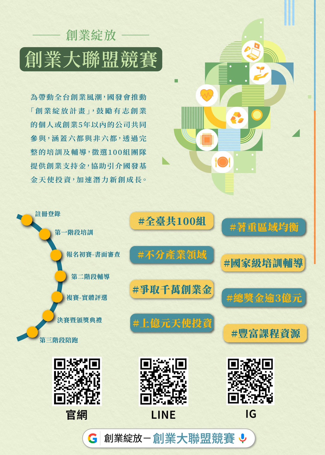創業大聯盟競賽.jpg