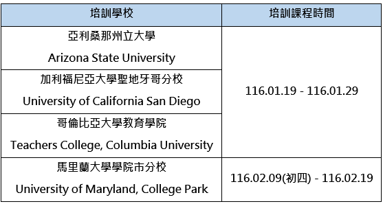 螢幕擷取畫面 2026 10 29 115043